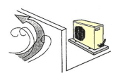 Exemples d'installation d'une pompe à chaleur air / eau extérieure