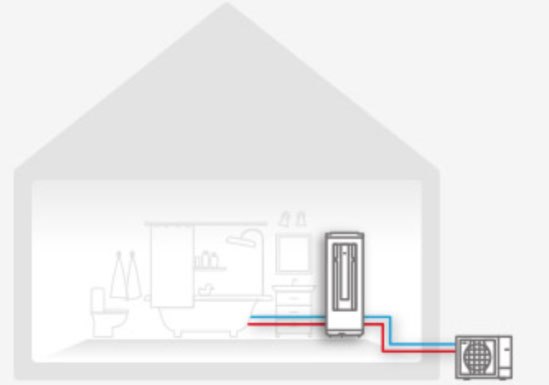 schema chauffe eau thermodynamique