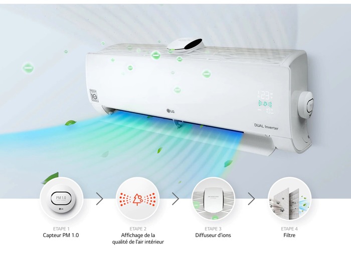 climatiseur Deluxe Pure Air filtre