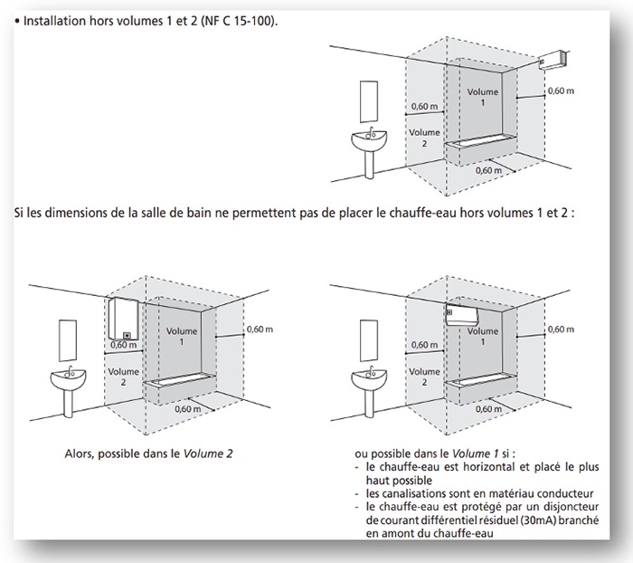 installation chauffe eau