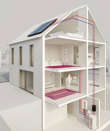 Solution mixte avec chaudière gaz à condensation couplée à des panneaux solaires