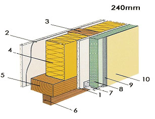 ossature bois maison