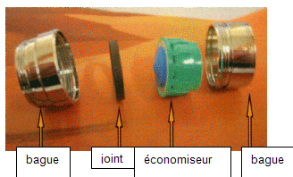 Economiseur