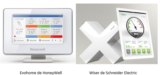 Thermostats connectés